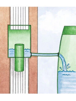 Downspout Diverter -Hot Sale Flower Seed Store rain barrel diverter 33991 001e